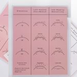 Laminált szempilla gyakorló lap